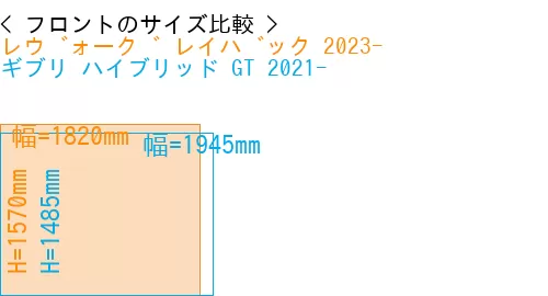 #レヴォーグ レイバック 2023- + ギブリ ハイブリッド GT 2021-